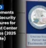 USPTO Patent Center Security Updates, Patent New Updates, USPTO security updates