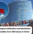 WIPO China IP cases, WIPO Shanghai Service
