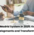 WIPO Madrid System 2025 review, WIPO Madrid System review
