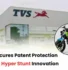 TVS Apache RTR Hyprstunt, TVS Apache Patent, TVS Apache IP news