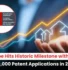 European Patent Application, European Patent Demand 2025, EPO Patent Record, EPO Patent Record 2025, European Patent Applications 2025