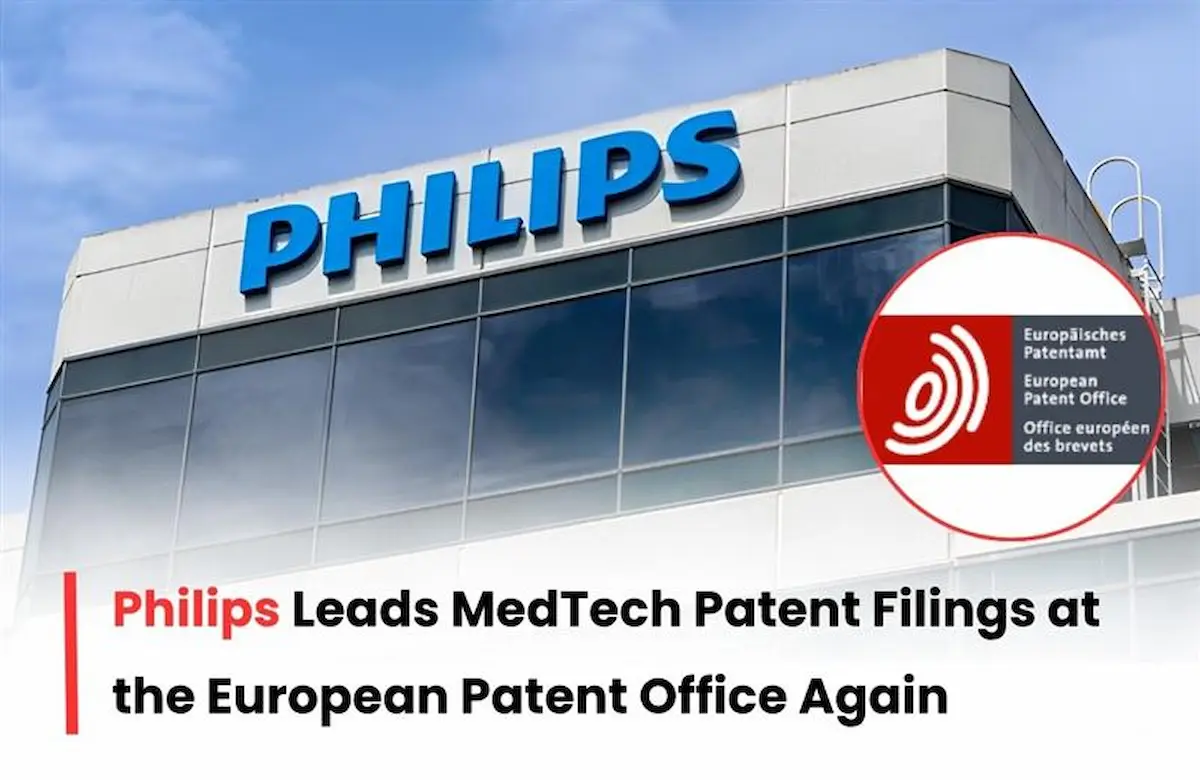 Philips EPO 2025 Ranking, Philips Medtech Innovation 2025, Philips EPO Ranking 2025