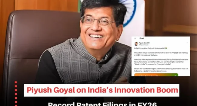 India Patent Filings Record FY26, India patent filing in 2026, Patent Filing in India 2026