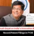 India Patent Filings Record FY26, India patent filing in 2026, Patent Filing in India 2026