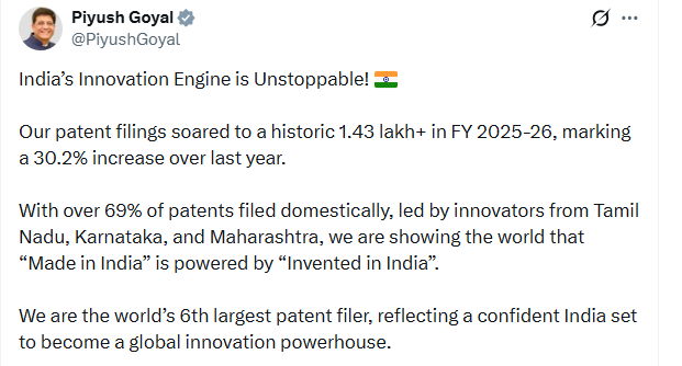 India Patent Filings Record FY26, India patent filing in 2026, Patent Filing in India 2026