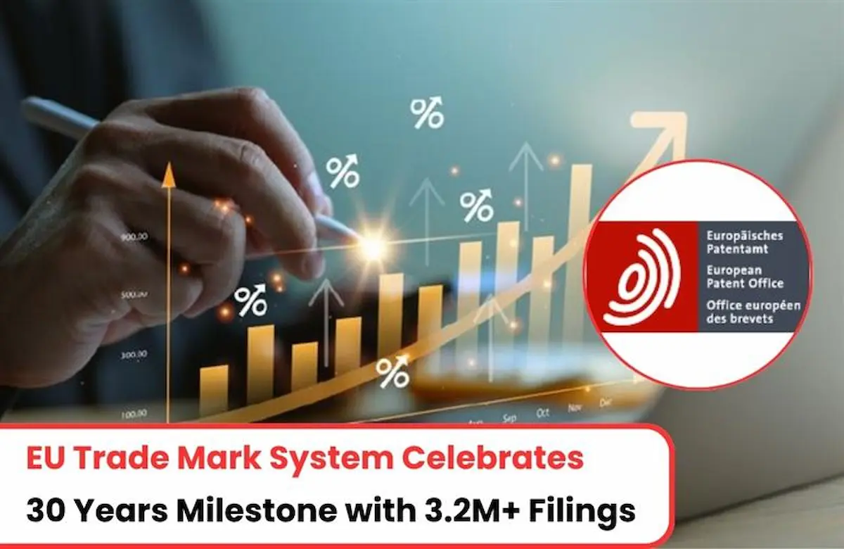 EUIPO Trademark Milestone 2026, EUIPO Milestone 2026, EUIPO Trademark Application 2026