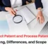 Product Patent vs Process Patent, Product patent meaning, Process patent meaning