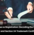 Section 18 vs Section 34 trademark, Prior Use vs Registration Trademark India, Trademark Registration Laws