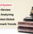 Madrid System Yearly Review 2026, Madrid System Review 2026, Madrid System 2026 report